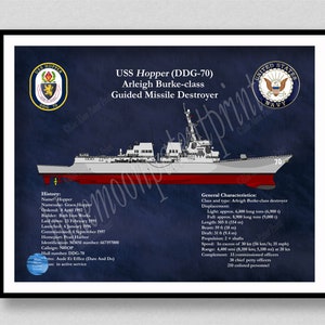 USS ホッパー DDG-70 図面、アーレイ・バーク級ミサイル駆逐艦図面、USS ホッパー設計図、米国海軍壁アートプリント、船員への贈り物