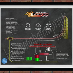 Top Thrill Dragster Roller Coaster Poster, Top Thrill Dragster Roller Coaster Blueprint, Cedar Point Roller Coaster Wall Art, Cedar Point