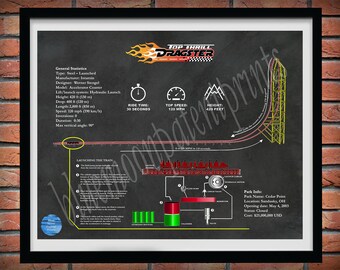 Top Thrill Dragster Roller Coaster Poster, Top Thrill Dragster Roller Coaster Blueprint, Cedar Point Roller Coaster Wall Art, Cedar Point