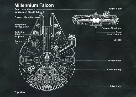 Star Wars Millennium Falcon Art Print Wall Poster Drawing Illustration Engineering Drawing Schematic Drawing