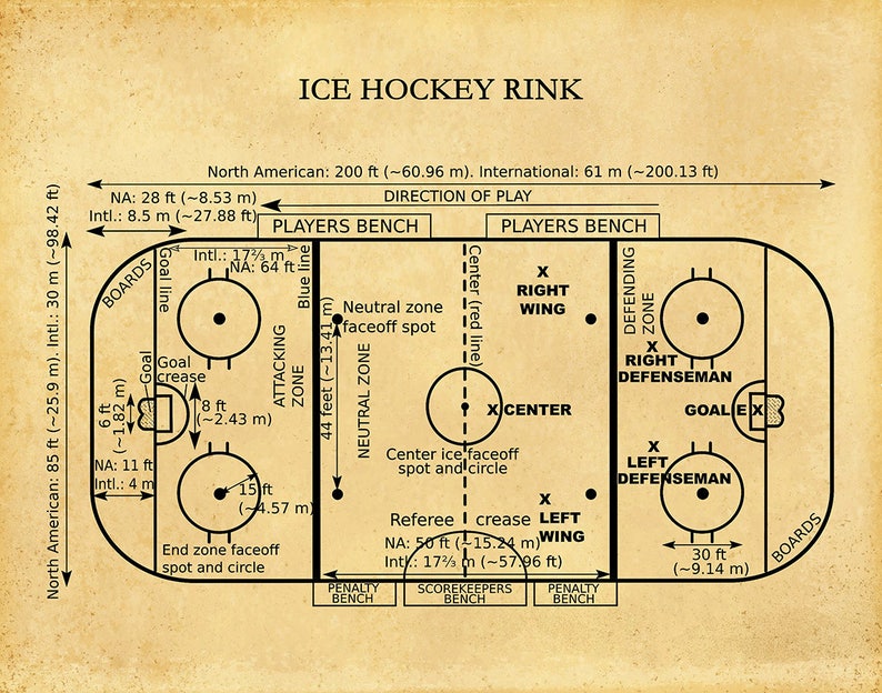 Ice Hockey Rink Diagram Vers 2 Hockey Art Print Hockey Etsy