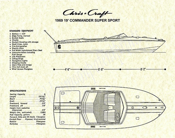 Vintage Chris Craft Supersport Stainless Steel Travel Mug Vintage Chris Craft Supersport Stainless Steel Travel Mug