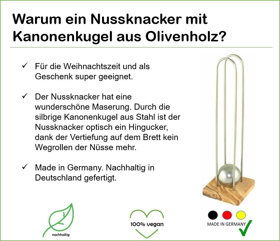 Nussknacker mit Kanonenkugel