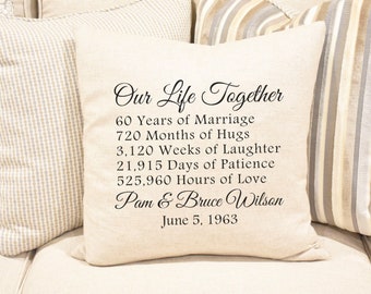 May include: A white pillow with black text that reads "Our Life Together" and lists the number of years, months, weeks, days, and hours of a marriage. The text also includes the names "Pam & Bruce Wilson" and the date "June 5, 1963".