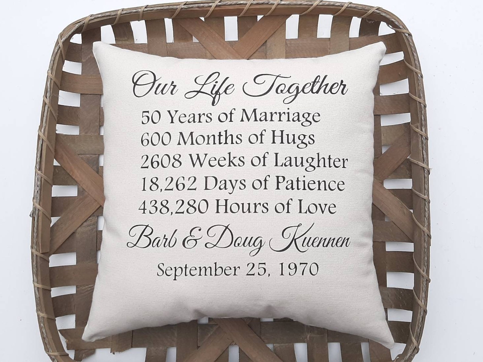 50th Wedding Anniversary Gift for Couples Golden Wedding Etsy Australia