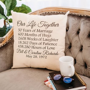 Regalos para el 50.º aniversario de bodas / Regalo de fiesta de aniversario de bodas de oro para padres / Regalo de aniversario para abuelos 50.º aniversario
