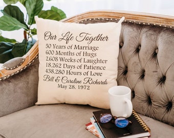 Regalo per il 50° anniversario di matrimonio per coppie/anniversario di nozze d'oro regalo per genitori/nonni regalo per il cinquantesimo anniversario