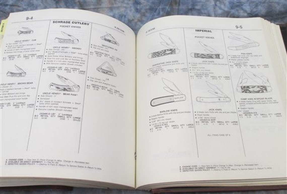 1988 1989 Witte Hardware Catalog Vintage Advertising Sign Tool Etsy