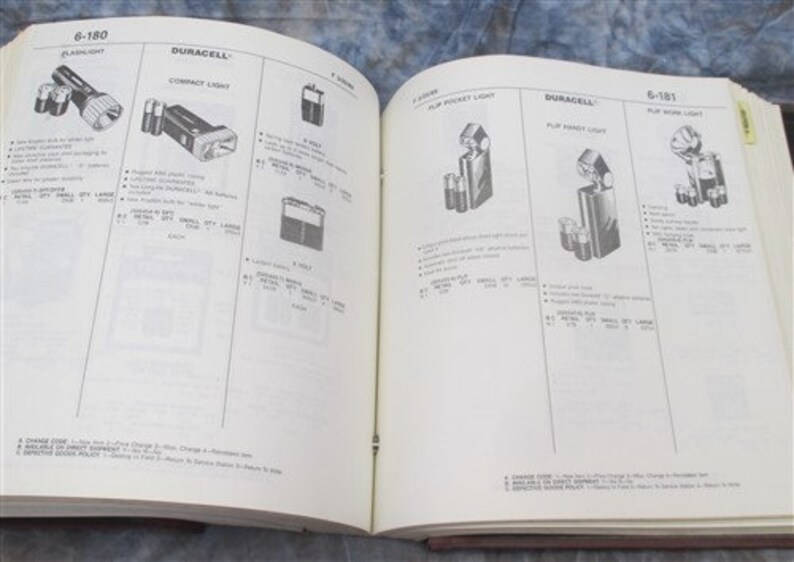 1988 1989 Witte Hardware Catalog Vintage Advertising Sign Tool Etsy