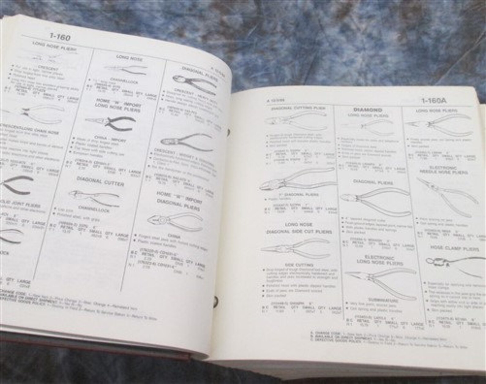 1988 1989 Witte Hardware Catalog Vintage Advertising Sign Tool Etsy