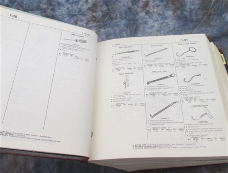 1988 1989 Witte Hardware Catalog Vintage Advertising Sign Tool Etsy