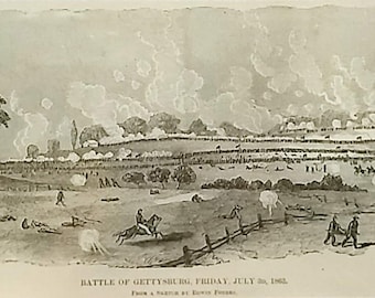 1884 Gettysburg Matted Civil War 8x10 Print Edwin Forbes