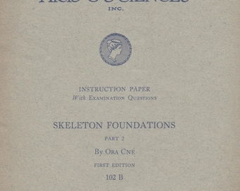 Reprodukcja PDF – 1915 – Broszura „Podstawy szkieletu, część 2” – Kurs kapelusznictwa w Instytucie Kobiet – Pobierz natychmiast