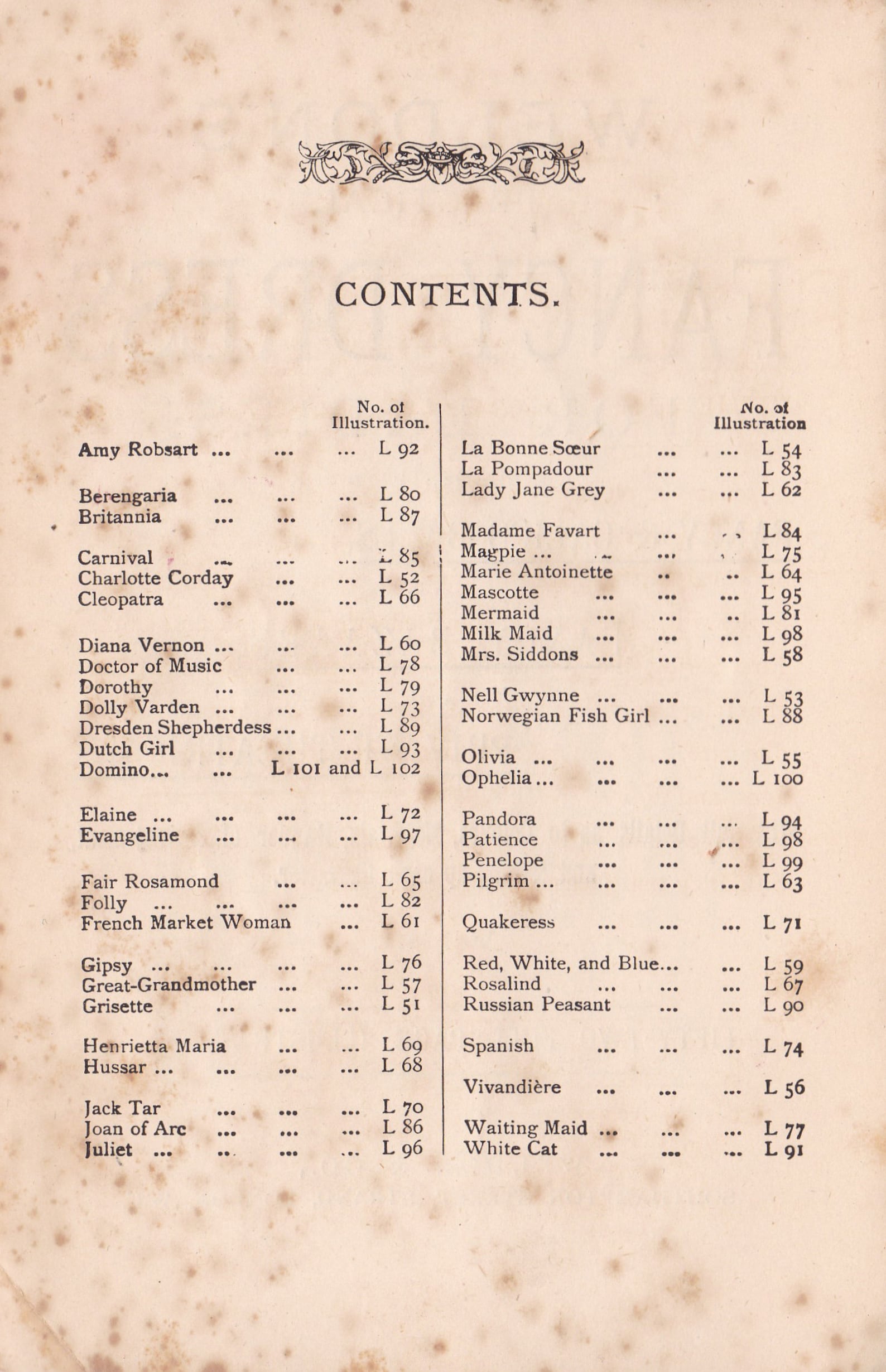 PDF Reproduction Circa Late 1880s Weldon's Fancy Dress for Ladies