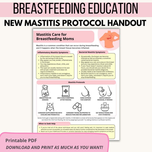 Breastfeeding Education Guide for Mastitis, New Mastitis Protocol PDF, Breastfeeding Graphics, Breastfeeding handout, Postpartum Handouts