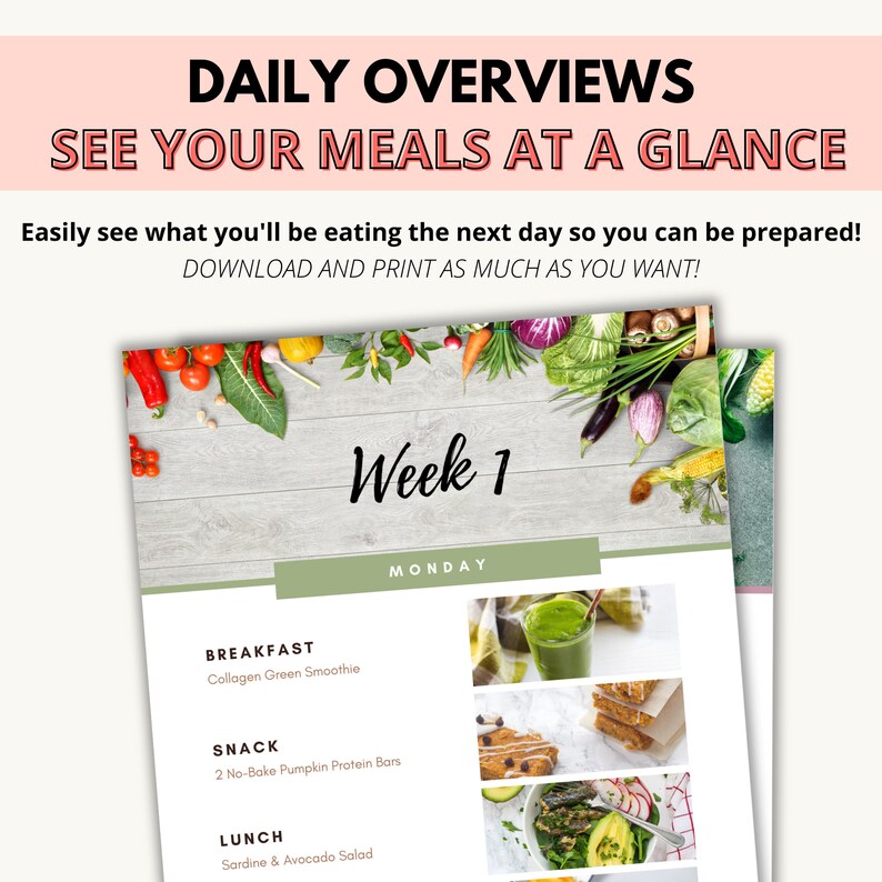 Whole Foods Diet Plan, 21 Days Instant Download PDF Printable Gluten Free Antiinflammatory