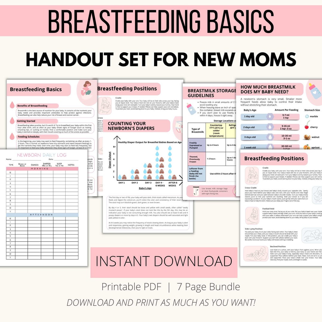 Breastfeeding Education Postpartum Handouts, Digital Download, 7page Bundle, Breastfeeding