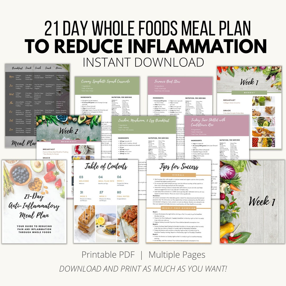Whole Foods Diet Plan, 21 Days Instant Download PDF Printable Gluten Free Antiinflammatory