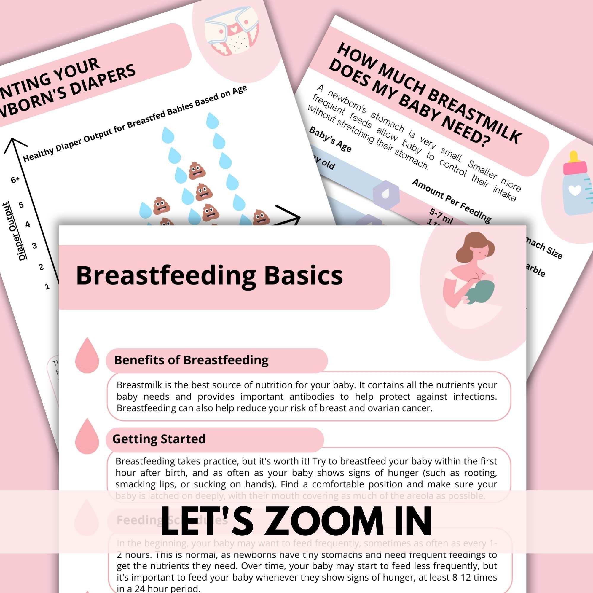 Breastfeeding Education, Breastfeeding Guide PDF, Postpartum Handouts ...