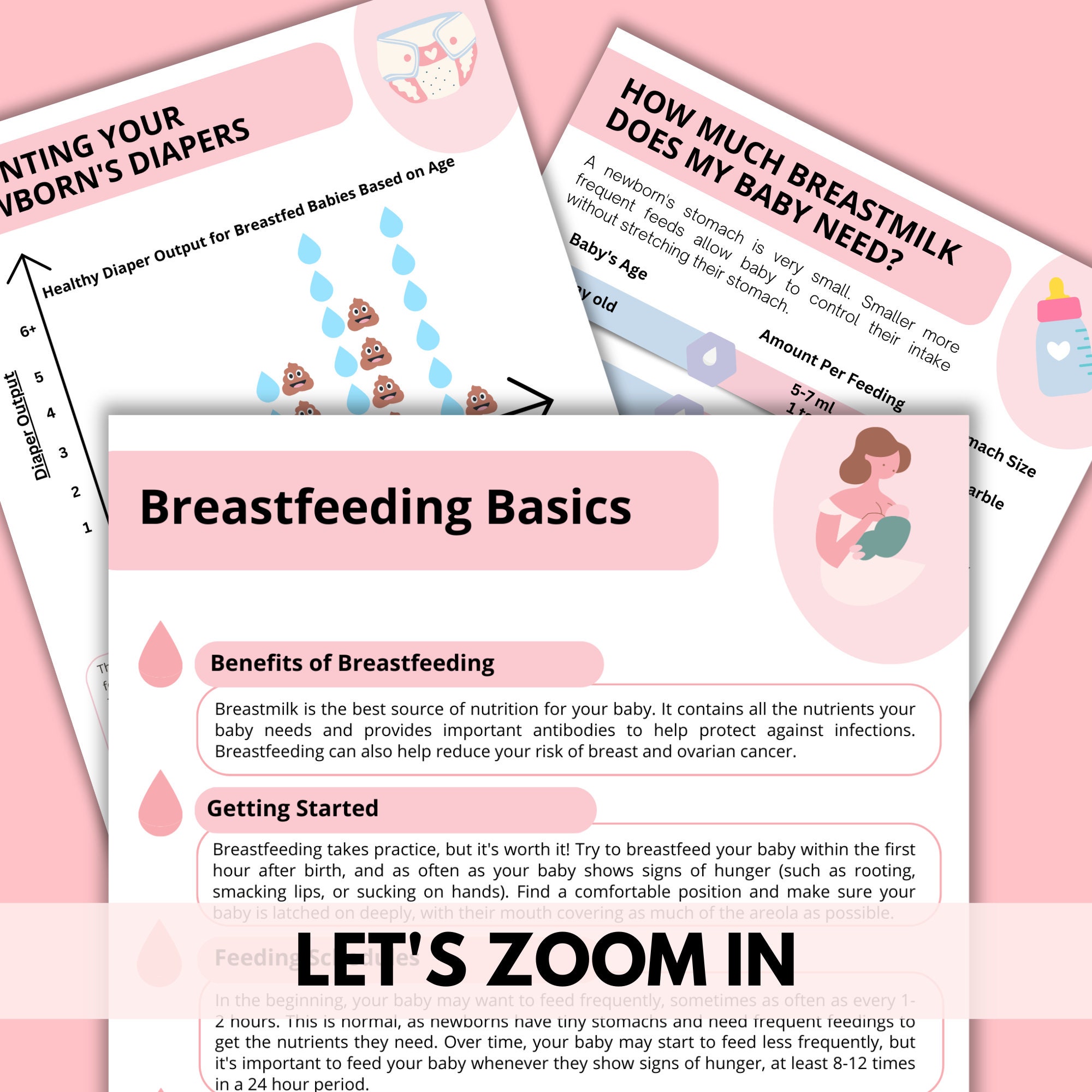 Breastfeeding Education Postpartum Handouts, Digital Download, 7page Bundle, Breastfeeding