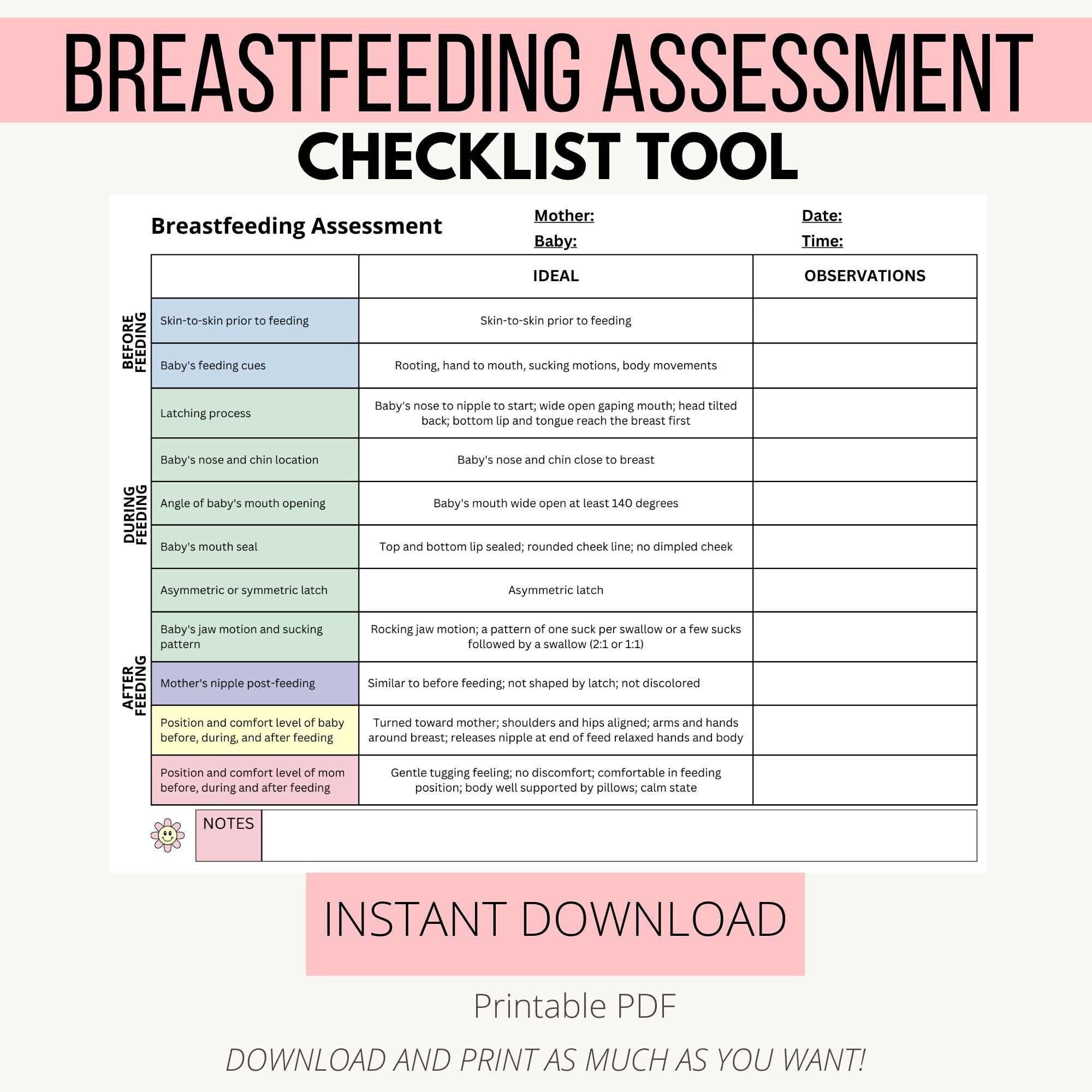 Breastfeeding essentials - Breastfeeding checklist