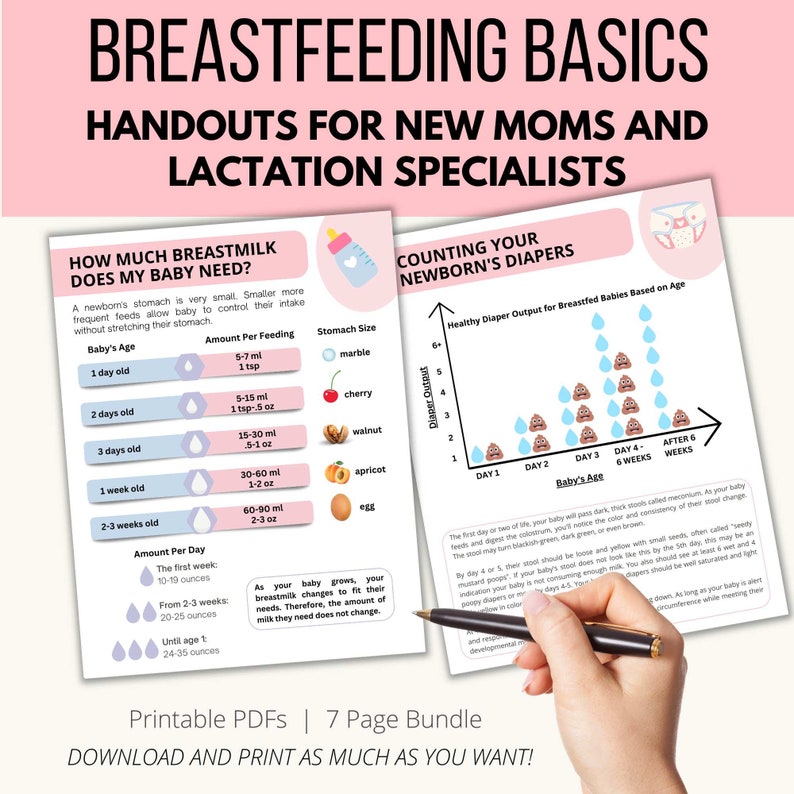 Postpartum Handouts for Breastfeeding, Baby Feeding, New Moms, IBCLC ...