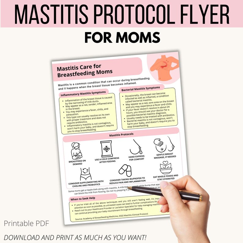 Breastfeeding Education Guide for Mastitis, New Mastitis Protocol PDF