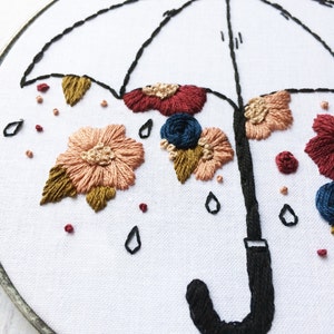 Floral Embroidery Hoop Art Umbrella Wall Hanging Hand - Etsy Canada