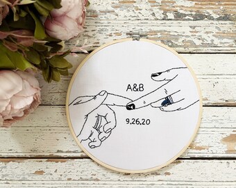 Personalized Cotton Anniversary Embroidery Art - Hands & Rings