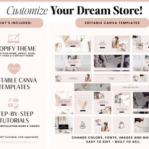 May include: A digital product display titled Customize Your Dream Store featuring Shopify theme components, editable Canva templates, and step-by-step tutorials. The layout includes various website banner designs, social media graphics, and icons in a soft pink and white color palette with text labels for pages like Shop, About, and FAQs.