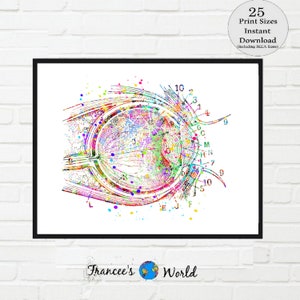 Eye Print Augendiagram Aquarell Druck Auge Anatomie Optiker Optiker Poster Medizinische Kunst Augenheilkunde Augapfel Arzt Büro PRINTABLE