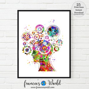Brain Print, Brain Dorm Decor, Brain art, Brain poster, Anatomy Print, Printable, Medical Dorm Art Digital Brain Surgeon Art Doctor Gift