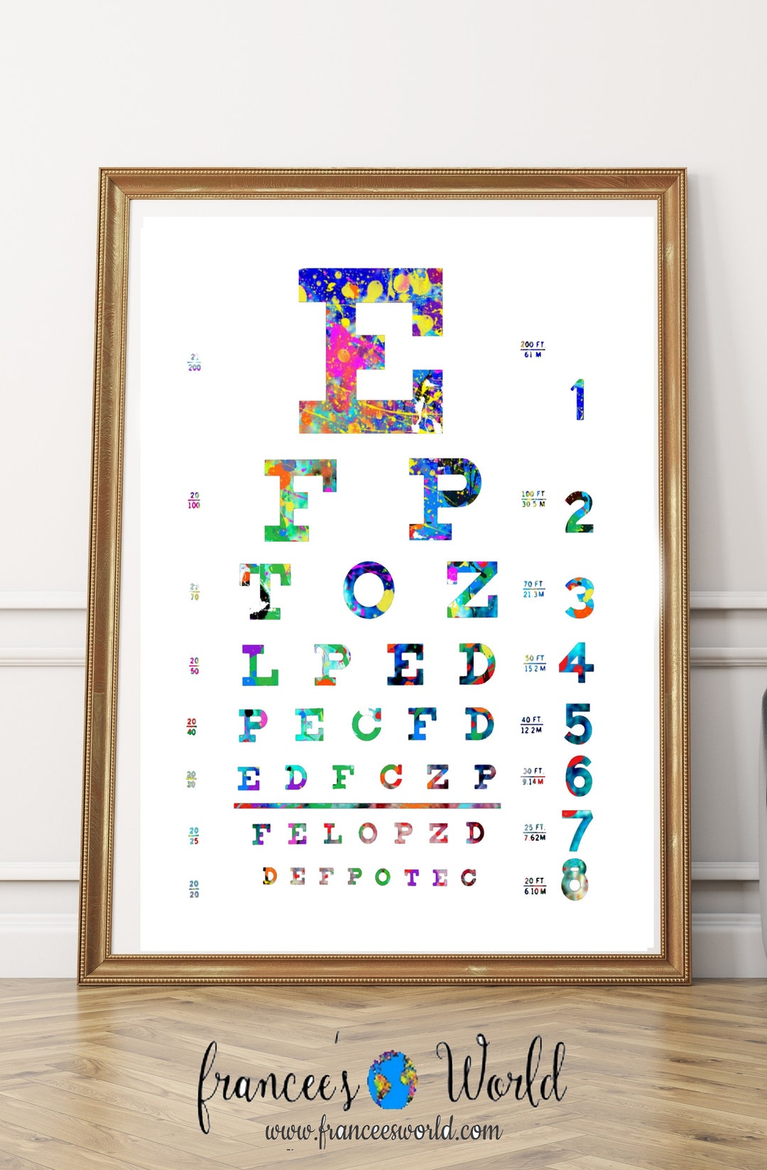 Eye Chart Print, Eye Chart, Eye Chart Art, Watercolor Eye Chart, Eye
