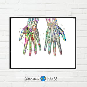 Anatomy Watercolor , Hand Art,  Printable Art Print ,Medical Dorm Art Digital Medical Illustrations Hands, Art Doctor Gift Anatomy Art