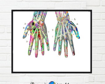 Anatomy Watercolor , Hand Art, Printable Art Print ,Medical Wall Art Digital Medical Illustrations Hands, Art Doctor Gift Anatomy Art