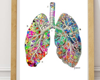 Doctor Gift, Lung Anatomy Watercolor Vintage Printable Art Print Medical Wall Art Digital Medical Lung Art Doctor Gift Anatomy Giftwall art