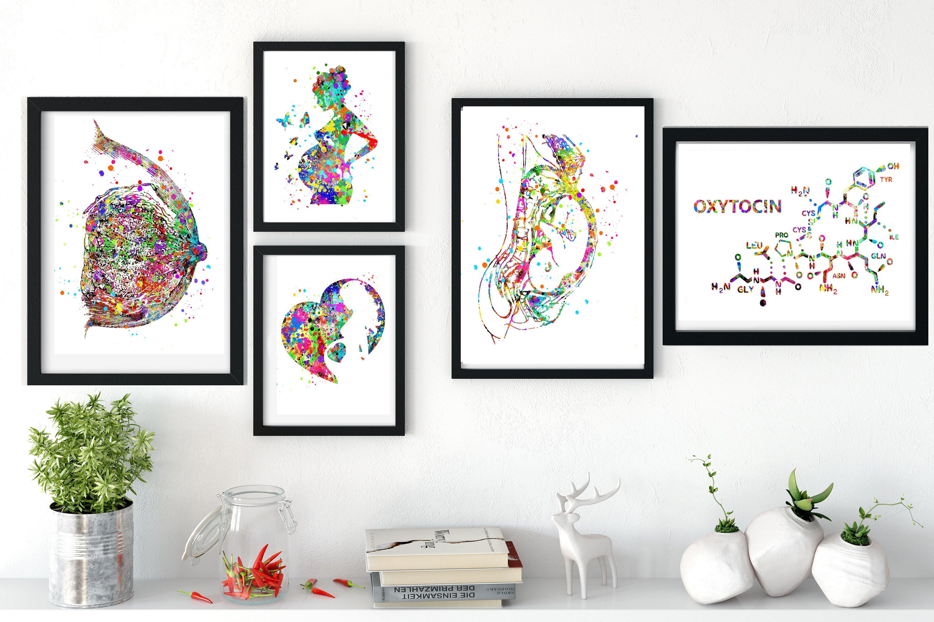 Breast Anatomy Print Watercolor Printable Mammary Gland Breast | Etsy