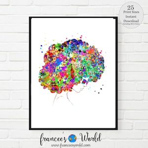 Afro Print, African American art, afro, Black woman art, afro hair, pop art, Watercolor, PRINTABLE, Lips, beautiful Black woman, black hair