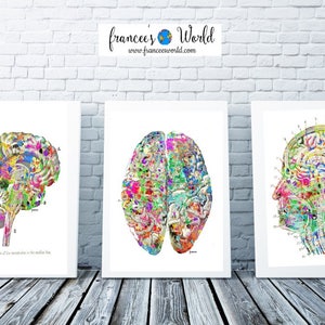 Doctor&#39;s Gift-Brain Print Art, Brain Printable, Vintage Anatomy Gift-Print,Anatomy Print,Medical Art,Digital Brain Surgeon Gift ,Doctor Gift