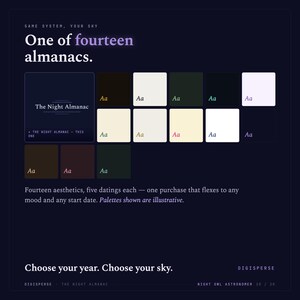 May include: A dark blue graphic display titled One of fourteen almanacs featuring a central book cover labeled The Night Almanac. It includes fourteen color swatches with Aa text, and the phrases Same system, your sky and Choose your year. Choose your sky.