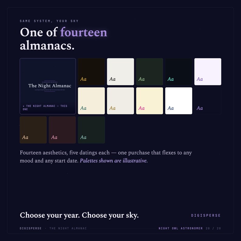 May include: A dark blue graphic display titled One of fourteen almanacs featuring a central book cover labeled The Night Almanac. It includes fourteen color swatches with Aa text, and the phrases Same system, your sky and Choose your year. Choose your sky.