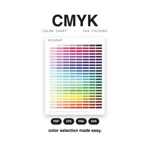 Può includere: Una tabella colori CMYK che presenta 184 campioni di colore distinti disposti in una griglia. Il documento è intitolato CMYK COLOR CHART e include quattro icone circolari nere etichettate PDF, JPG, PNG e SVG, con il testo color selection made easy.