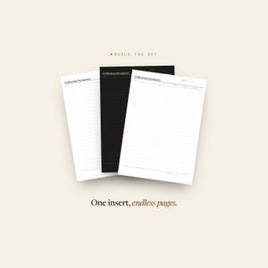 Collection Inventory Planner Insert | Collection Log | GoodNotes iPad PDF | Digital Download image 17