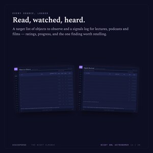 May include: A dark blue digital interface titled Read, watched, heard. It features two side-by-side panels labeled Objects to Observe and Signals Received, designed as a log for tracking lectures, podcasts, and films with ratings and progress.