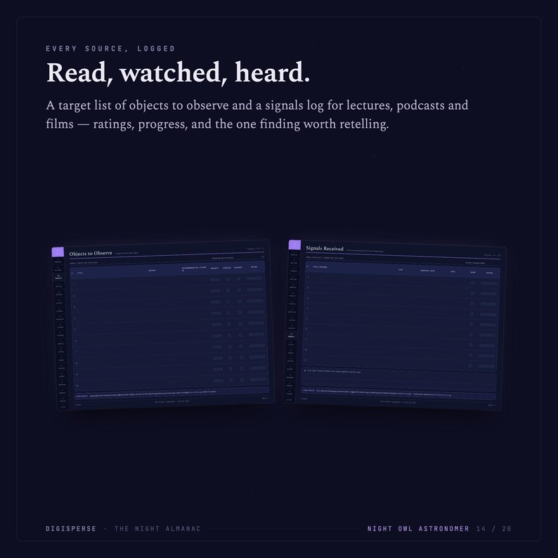 May include: A dark blue digital interface titled Read, watched, heard. It features two side-by-side panels labeled Objects to Observe and Signals Received, designed as a log for tracking lectures, podcasts, and films with ratings and progress.