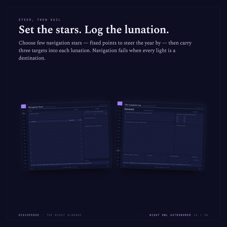 May include: A dark blue digital planner interface featuring two side-by-side pages titled Navigation Stars and The Lunation Log. The text reads: Set the stars. Log the lunation. Choose few navigation stars &mdash; fixed points to steer the year by.