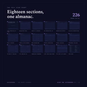 May include: A dark blue informational chart titled The Full Star Chart with the text Eighteen sections, one almanac and 226 pages in all. It displays eighteen small rectangular thumbnails of document pages with labels for each section.