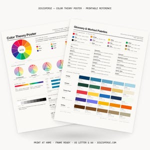 Color Theory Poster | Color Wheel, Harmonies & RGB CMYK HEX Color Models Reference for Graphic Designers | Digital Download
