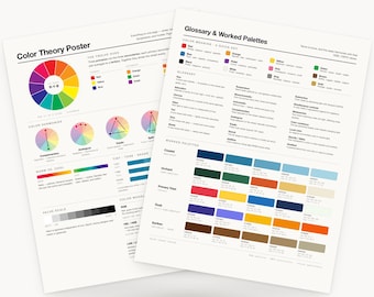 Color Theory Poster | Color Wheel, Harmonies & RGB CMYK HEX Color Models Reference for Graphic Designers | Digital Download
