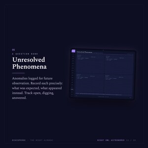 May include: A dark navy digital interface titled 05 A QUESTION BANK Unresolved Phenomena. The text reads: Anomalies logged for future observation. Record each precisely: what was expected, what appeared instead. Track open, digging, answered.